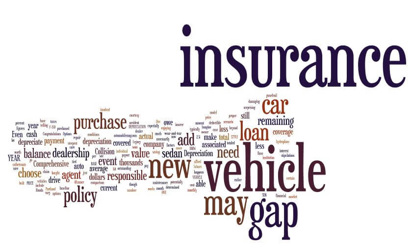 Gap Insurance Louisiana - Do I need it?